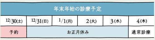 年末年始の診療予定