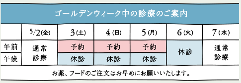 GW中の診療予定